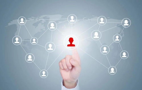 新消費服務時代 客戶服務如何驅動品牌發(fā)展與企業(yè)管理