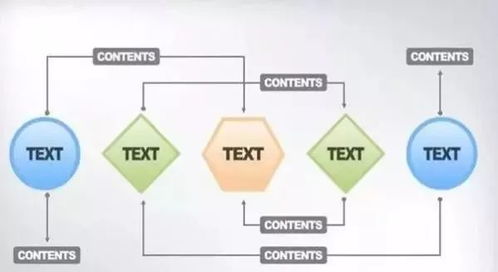 企業(yè)管理的六大致命缺陷及應對之道