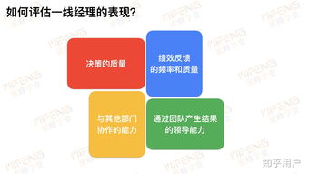 領(lǐng)導(dǎo)梯隊(duì)與互聯(lián)網(wǎng)信息服務(wù)企業(yè)管理